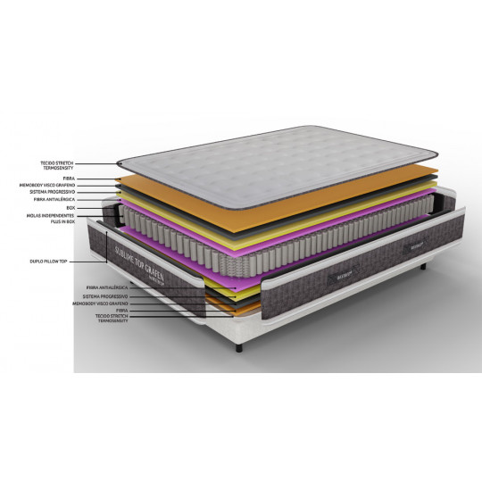 Colchão Best Bed Sublime Sense 160x200
