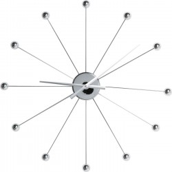 Relógio de Parede Like Umbrella Balls Cromado-30200 (2)