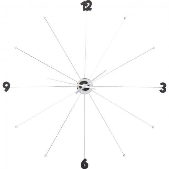 Wall Clock Like Umbrella Chrome Kare Design