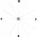 Wall Clock Like Umbrella Chrome Kare Design