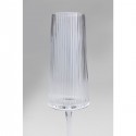 Verre à champagne Riffle